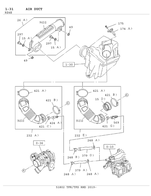 Partial Engine